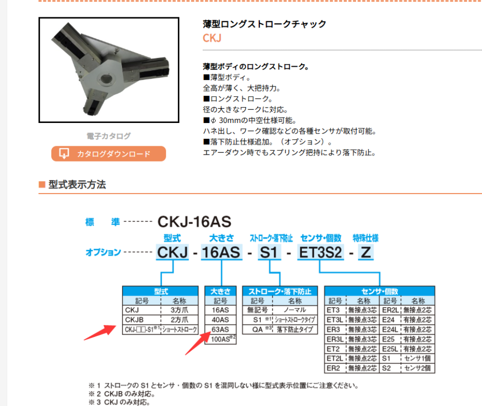 日本近藤制作所 KONDOH 旋轉氣缸 卡盤型號：CKJB-...