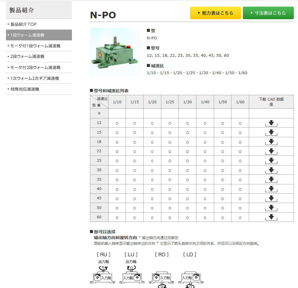 Bell Pony蝸輪蝸桿減速機型號：N-PO25 1/10...