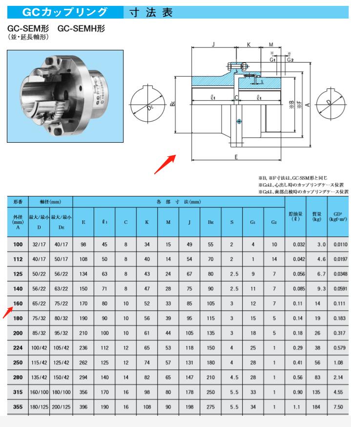 日本SEISA鼓型齒聯軸器型號：GC-SEM160