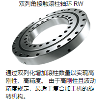 高精度高剛性THK雙列角接觸滾柱軸環型號：RW297UUCC...