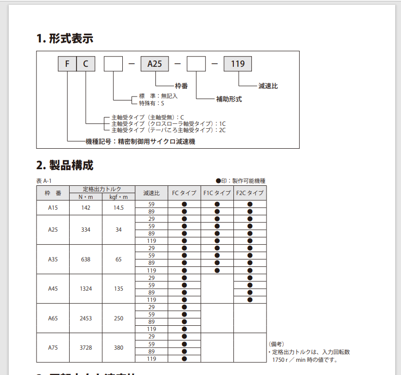 住友擺線減速機型號： FC-A25-1196.png